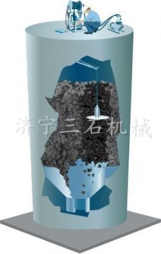 水泥清庫機 閱讀次數:3476